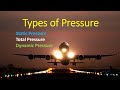 Understanding Static and Dynamic Pressure