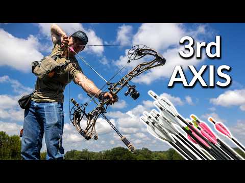 The BEST Way to Set Your 3rd AXIS