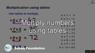 Multiply numbers using tables