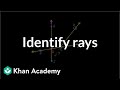 Understanding Rays in Geometry