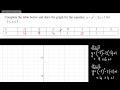 Evaluating Quadratic Functions and Concepts