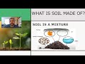 Soil Properties and Plant Growth