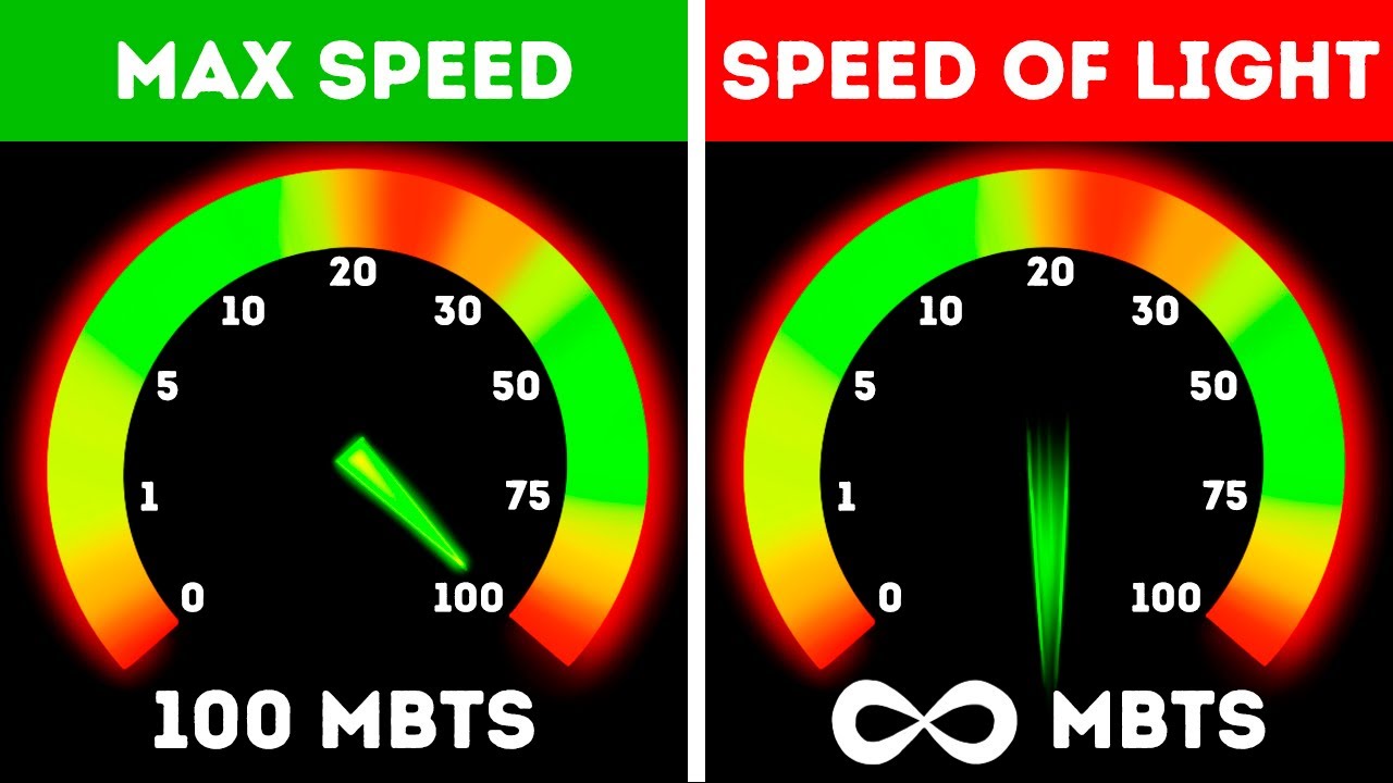 What If The Internet Worked Speed Of Light Overnight what-if-the-internet-worked-speed-of-light-overnight