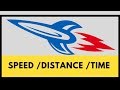 Calculating Average Speed: Distance and Time Concepts
