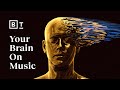 Understanding the Connection Between Music, Motion, and Emotion
