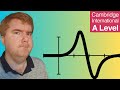 Graph Transformations and Functions