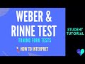 Understanding the Weber and Rinne Tests