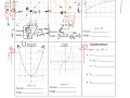 Transformations of Parent Functions: An Introductory Exploration