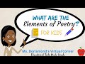 Exploring the Elements of Poetry for Kids