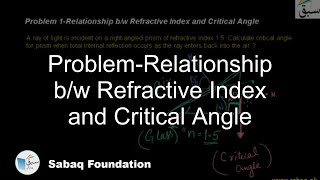 Problem 1-Relationship b/w Refractive Index and Critical Angle