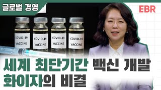 글로벌 기업 조직 문화 깊이 뿌리 내린 DE&I란? [#EBR #황성혜] 1/4