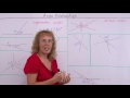 Angle Relationships and Properties
