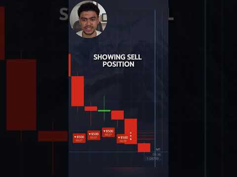Overwhelming Bearish Signal — $1,600 Secured in One Trade 💸📉