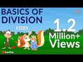 Mastering the Basics of Division