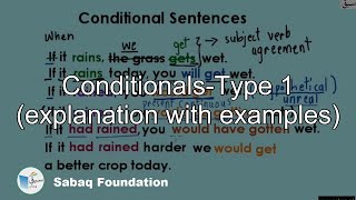 Conditionals-Type 1 (explanation with examples)