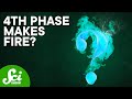 Understanding Supercritical Water and Its Applications