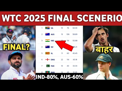 WTC POINTS TABLE 2025 - How Can India Qualify In WTC 2025 Final || WTC Final Qualification Scenario