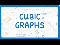 Understanding Cubic Graphs and Equations