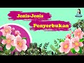 Kuis Penyerbukan