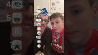 CLASSIFICHIAMO GLI ATP 1000