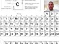 Mole Ratio and Stoichiometry Exam Review