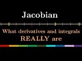 Understanding Derivatives and Integrals