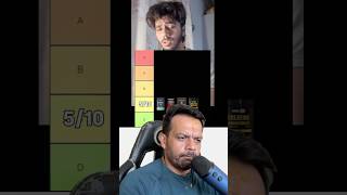 He compared India’s top Creatine Brands BUT ..