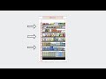 Retail Merchandising Responsibilities and Planograms