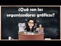 Understanding Graphic Organizers