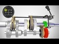Transmission Mechanisms and Functions