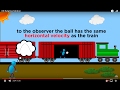 Understanding Relative Motion
