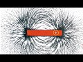 Exploring the Basics of Magnetism