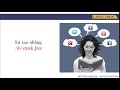 Comprensión de conceptos: distracción, destrucción y extracción