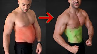 FIX BELLY FAT FAST 💯 Result Guaranteed ❗️