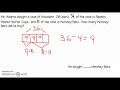 Understanding the Read-Draw-Write Process