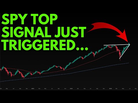 SPY BIGGEST SIGNAL JUST TRIGGERED (S&P 500 WATCH OUT) | TECHNICAL ANALYSIS