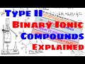 Mastering Type II Binary Ionic Compounds