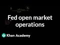 Federal Reserve and Banking Concepts