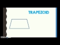 Understanding Shapes and Their Properties