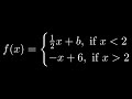 Limits and Continuity in Functions