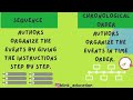 Exploring Sequence and Chronological Order in Informational Text