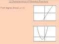 Understanding Polynomial Functions and Their Properties