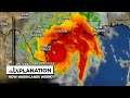 Climate Change and Hurricanes
