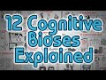 Cognitive Biases and Decision-Making