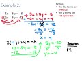 Solving Systems by Elimination: Day 1 Insights