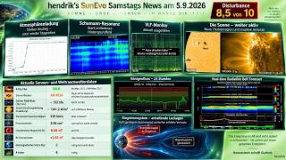 SUNEVO SAMSTAGS NEWS AM 5.9.2026