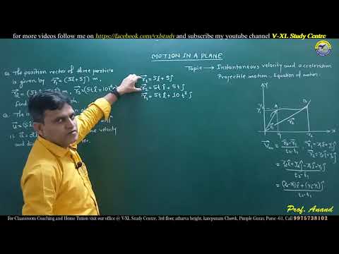 Prof Anand Phy NEET &JEE YouTube video thumbnail