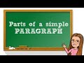 Understanding Sentences and Paragraphs