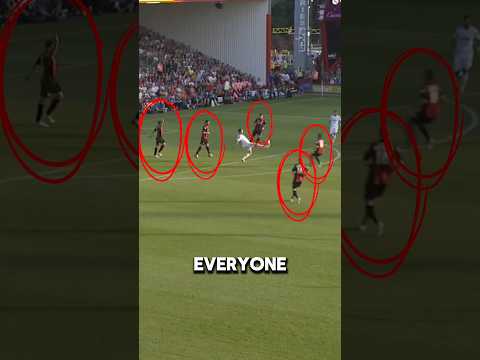 Is Cristiano Ronaldo Actually an Alien? ๐คฏ #ronaldo