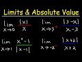 Understanding Limits with Absolute Values